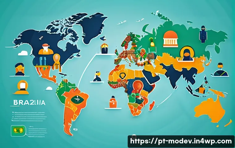 시장 기회 평가 모델의 변화관리 전략 관련 이미지 1